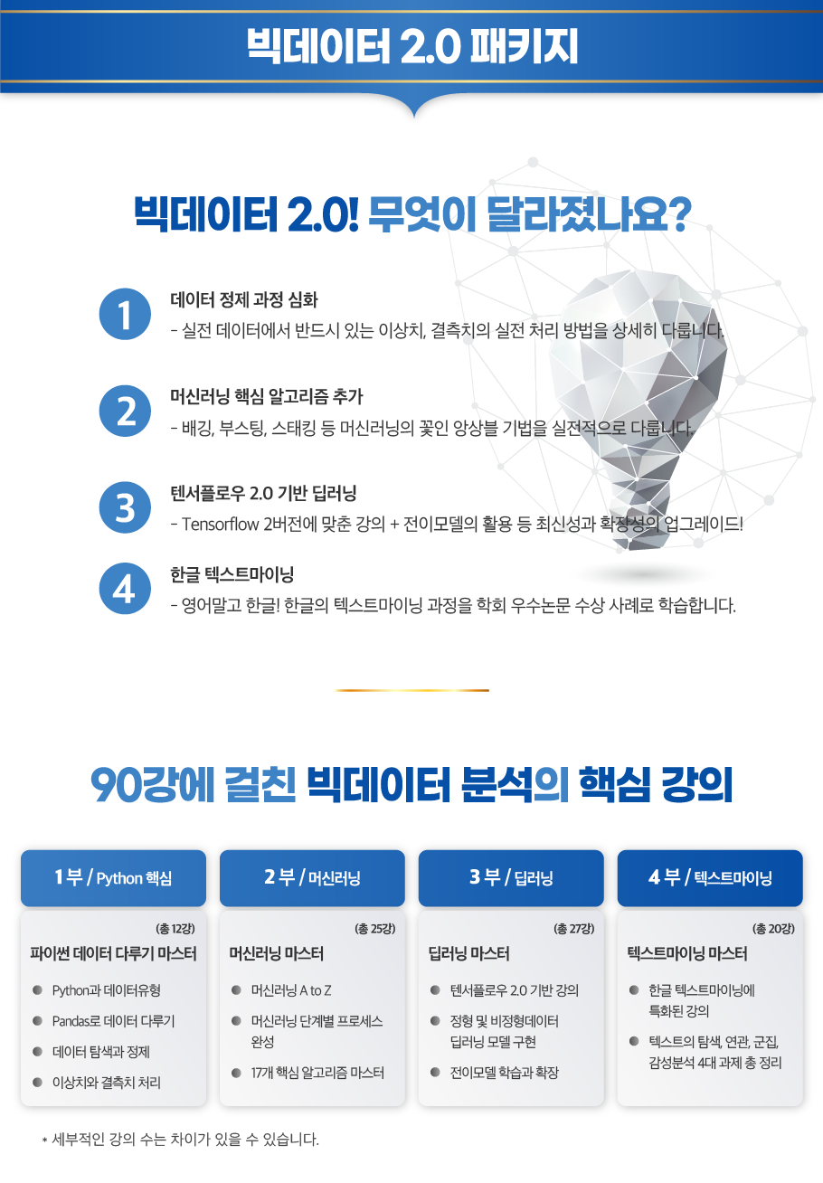 info1-1_빅데이터.png